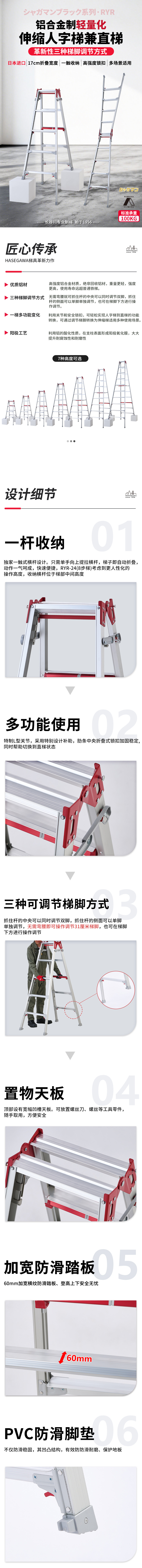 RYR 产品特征.jpg